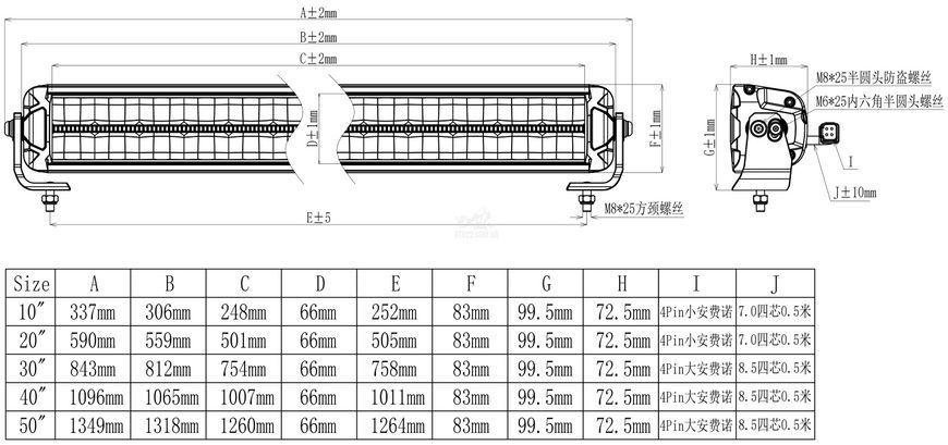 Aurora ALO-P-D10-10-R14Y-AW 34см 180W &mdash; LED балка комбінованого світла (Combo Beam) + DRL (денні ходові вогні) білого/бурштиного кольору ALO-P-D10-10-R14Y-AW-H фото