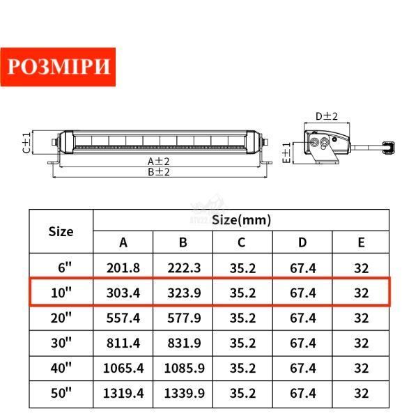 Aurora ALO-S6-10-R5H1-W &mdash; LED балка 31см 75W білого/жовтого комбінованого світла (Combo Beam) + DRL (денні ходові вогні) білого світла ALO-S6-10-R5H1-W фото
