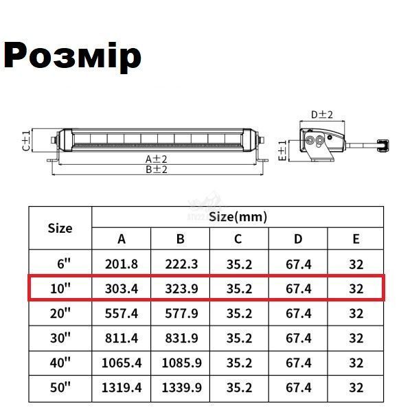 Aurora ALO-S5D1-10-R5Q &mdash; LED балка 31см 50W водійського світла (Driving Beam), з (DRL) денним ходовим вогнем &ndash; RGB ALO-S5D1-10-R5Q-H фото
