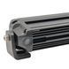 Aurora ALO-P-S10-30-R13Y-AW 84см 270W &mdash; LED балка комбинированного света (Combo Beam) + DRL (дневные ходовые огни) белого/янтарного цвета ALO-P-S10-30-R13Y-AW-H фото 12