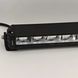 Aurora ALO-P-S10-30-R13Y-AW 84см 270W &mdash; LED балка комбинированного света (Combo Beam) + DRL (дневные ходовые огни) белого/янтарного цвета ALO-P-S10-30-R13Y-AW-H фото 23