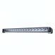 Aurora ALO-P-S10-30-R13Y-AW 84см 270W &mdash; LED балка комбинированного света (Combo Beam) + DRL (дневные ходовые огни) белого/янтарного цвета ALO-P-S10-30-R13Y-AW-H фото 6