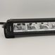Aurora ALO-P-S10-10-R13Y-AW 33см 90W &mdash; LED балка комбинированного света (Combo Beam) + DRL (дневные ходовые огни) белого/янтарного цвета ALO-P-S10-10-R13Y-AW-H фото 30